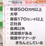 【悲報】長男さん 普通の男性になれない